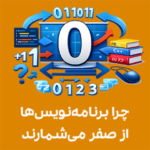 تصویر مفهومی برنامه‌نویسی با عدد صفر در مرکز، همراه با نمادهای کدنویسی، آیکون‌های باینری، فلش‌های جهت‌دار، کتاب‌های برنامه‌نویسی Python و C++ و المان‌های مرتبط با دلیل شروع شمارش از صفر در دنیای کامپیوتر